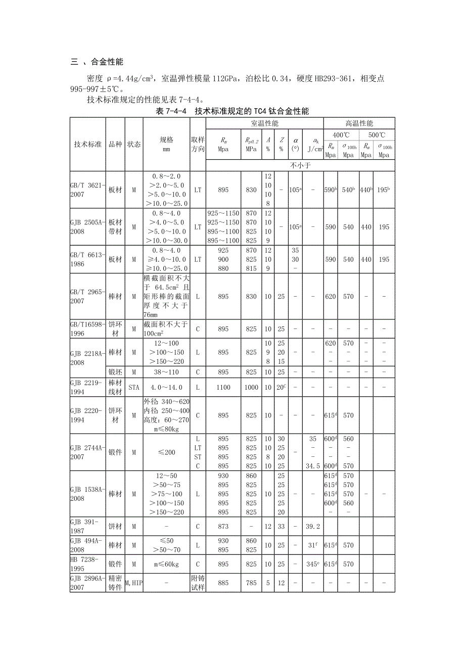 α+β型钛合金_第3页