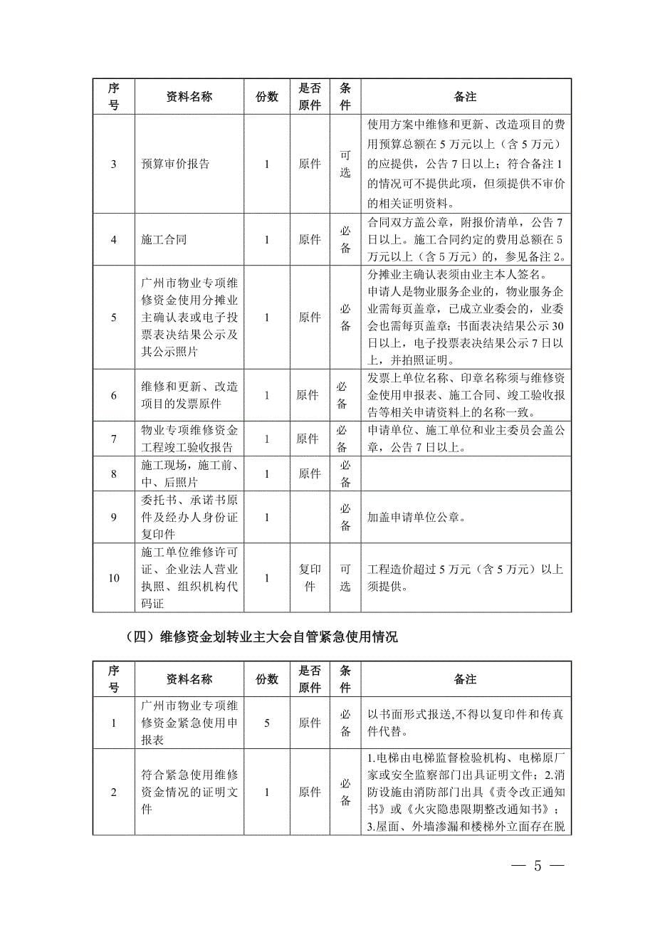 广州市物业专项维修资金使用办事指南_第5页