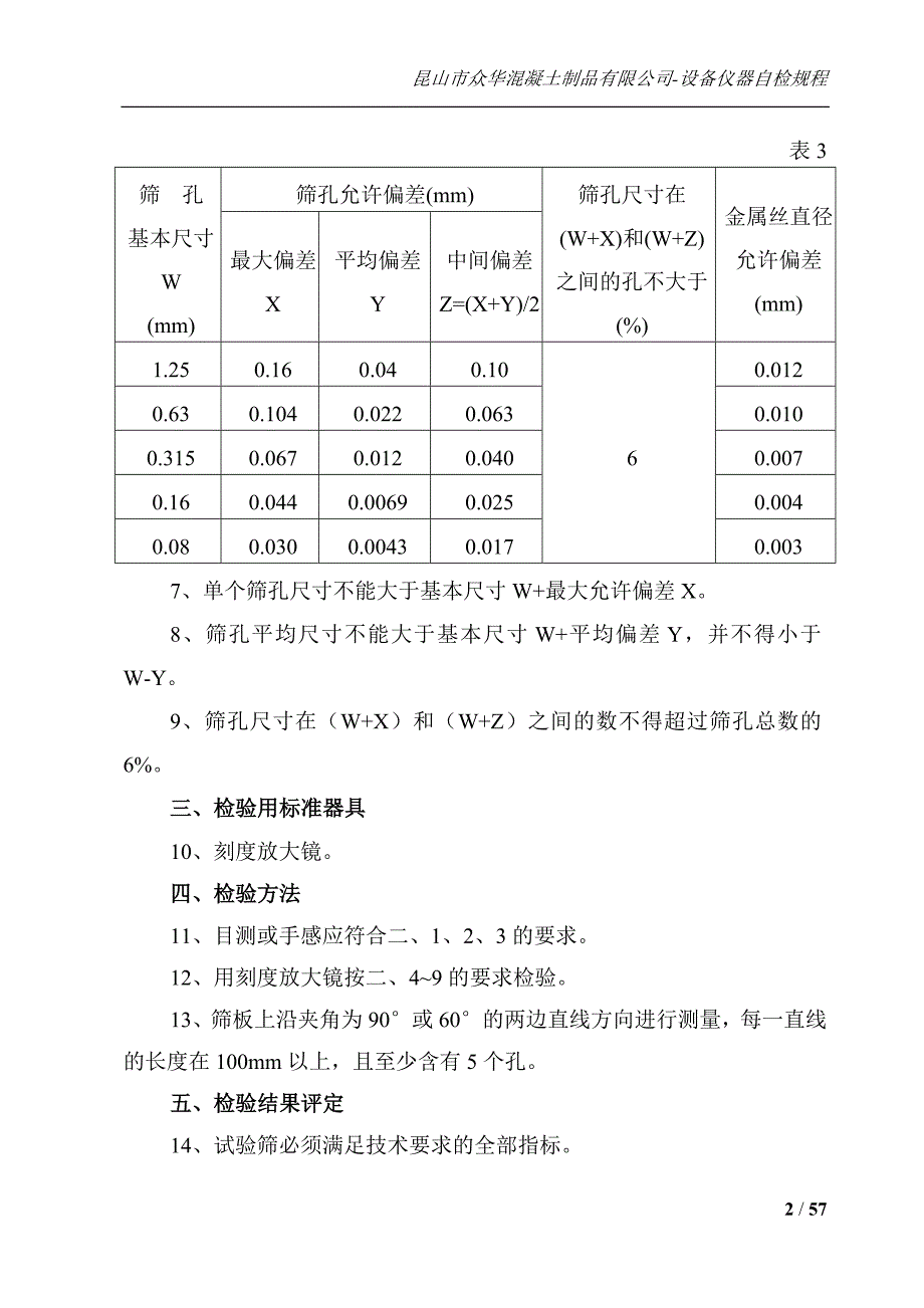 某凝土制品有限公司设备仪器自检规程_第3页