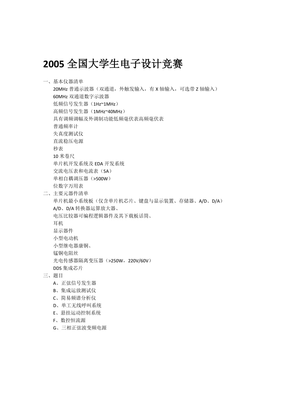 2001~2015电赛元件清单及题目.doc_第3页