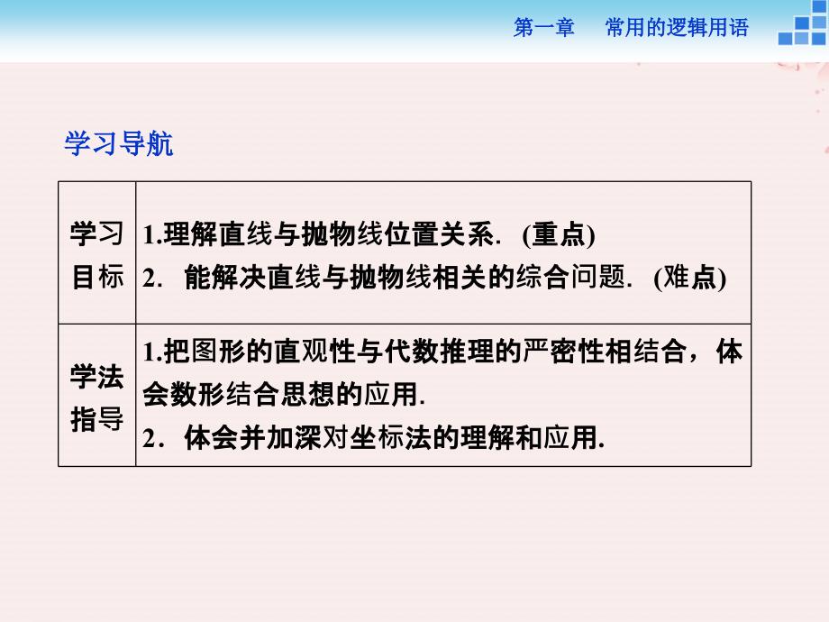 2018-2019学年高中数学 第三章 圆锥曲线与方程 3.2.2 抛物线的简单性质（二）课件 北师大版选修2-1_第2页