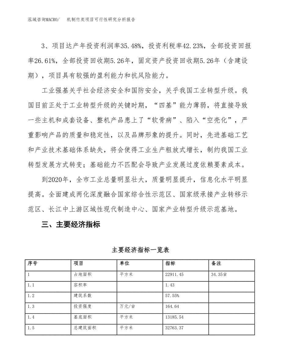 项目公示_机制竹炭项目可行性研究分析报告.docx_第5页