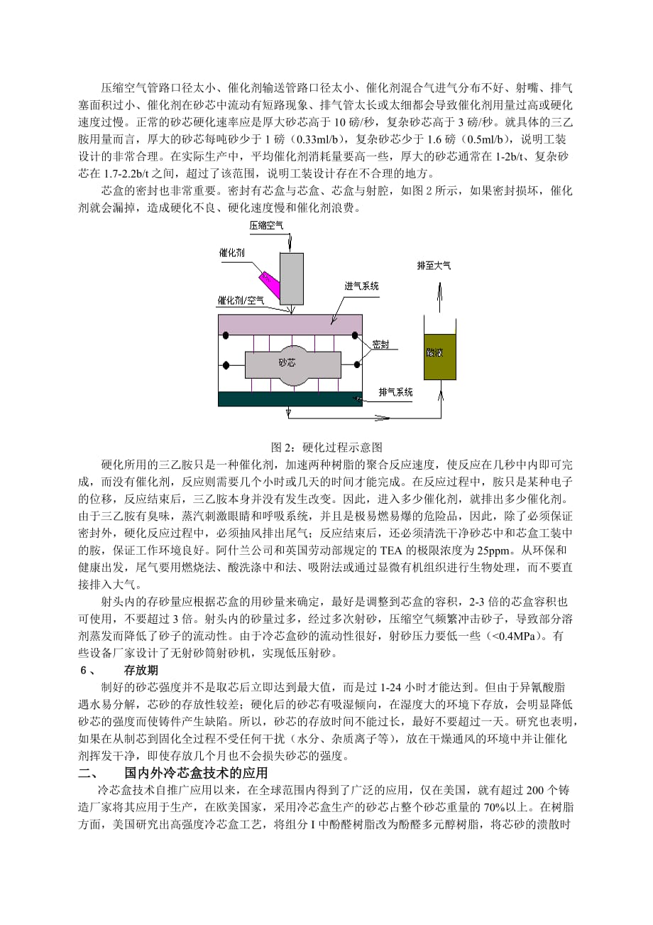 冷芯盒制芯技术及应用现状_第4页