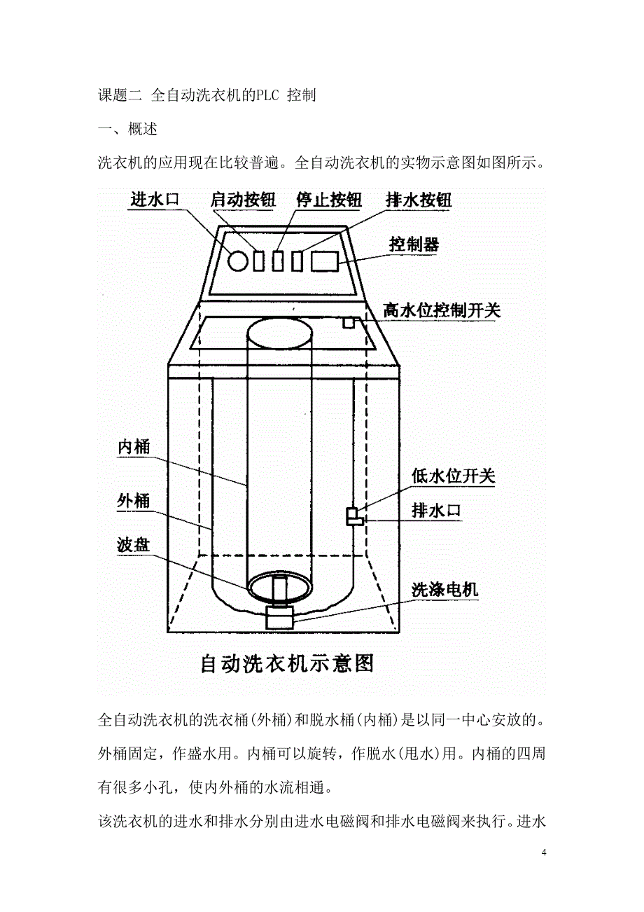 plc练习题目_第4页