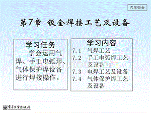 钣金焊接工艺及设备培训课件