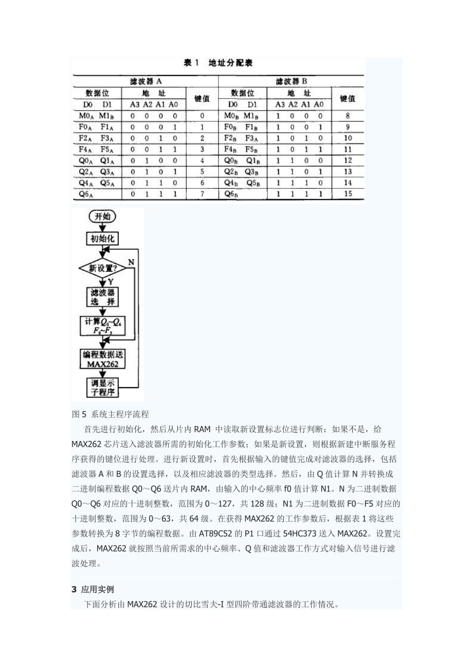 max262中文资料_第4页