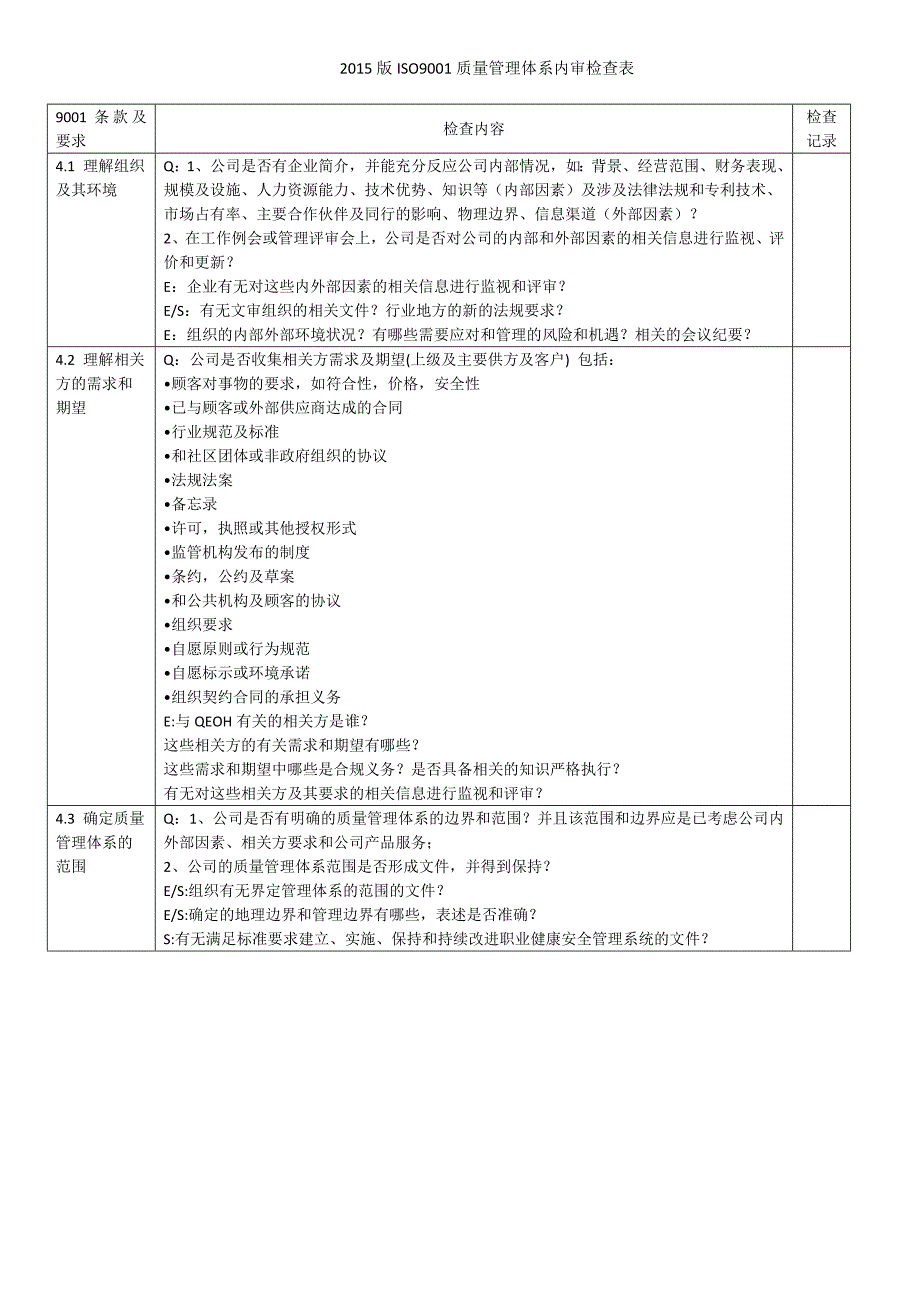 2015版ISO9001质量管理体系内审检查表.doc_第1页