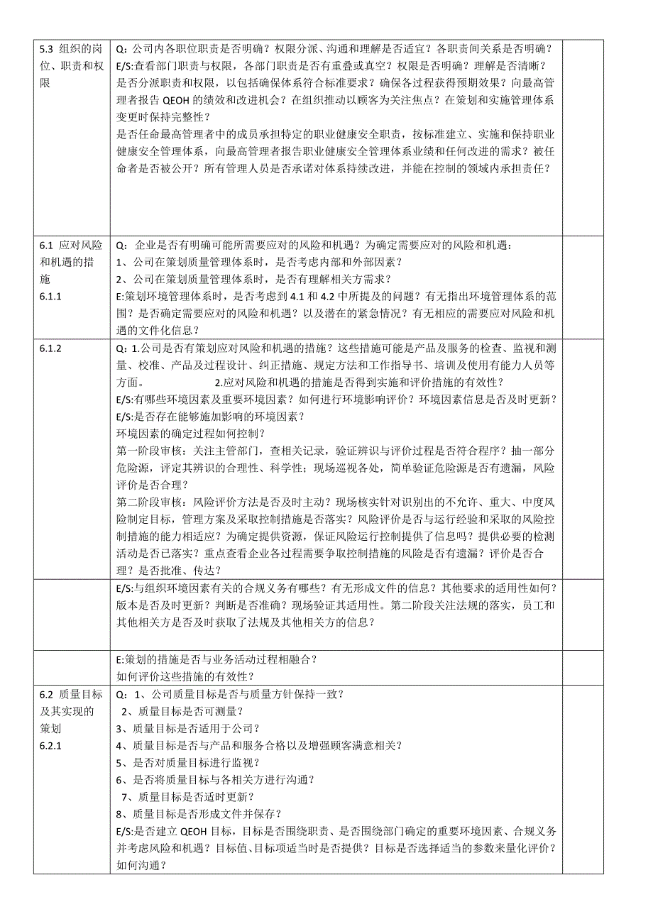 2015版ISO9001质量管理体系内审检查表.doc_第3页