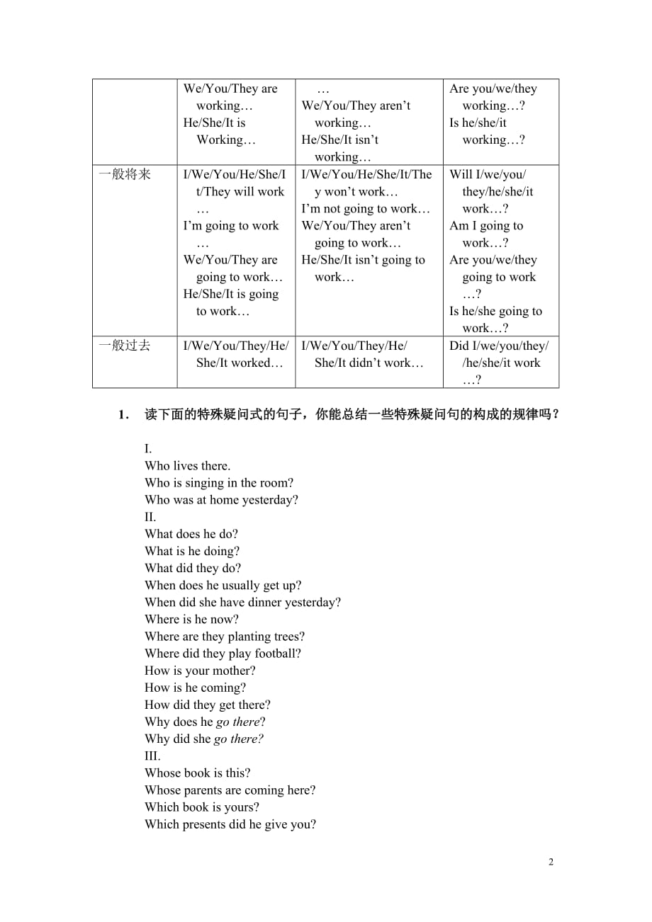 广州版小学英语六年级上册_第2页
