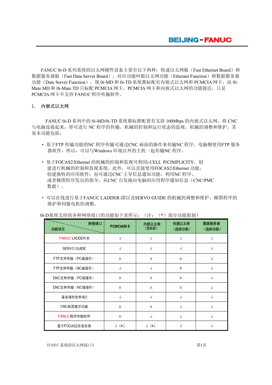 fanuc以太网_第4页