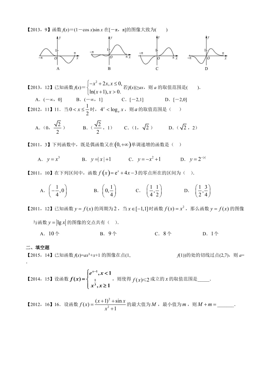 2011—2017高考全国卷Ⅰ文科数学函数及其性质汇编.doc_第2页