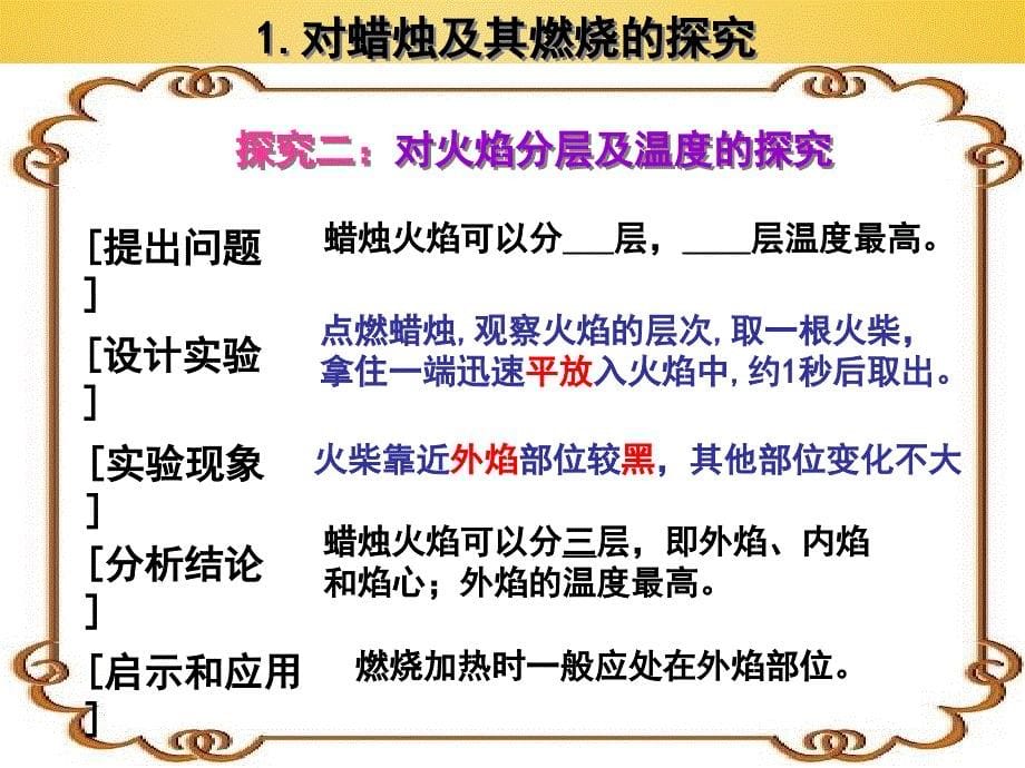 2018届九年级化学上册 第一单元 走进化学世界 课题2 化学是一门以实验为基础的科学课件 （新版）新人教版_第5页