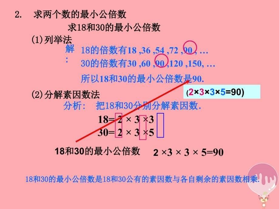 2017秋六年级数学上册 1.6 公倍数和最小公倍数（第1课时）课件 沪教版_第5页