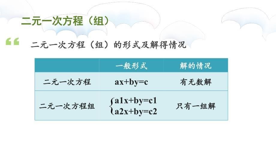 初中数学-方程_第5页