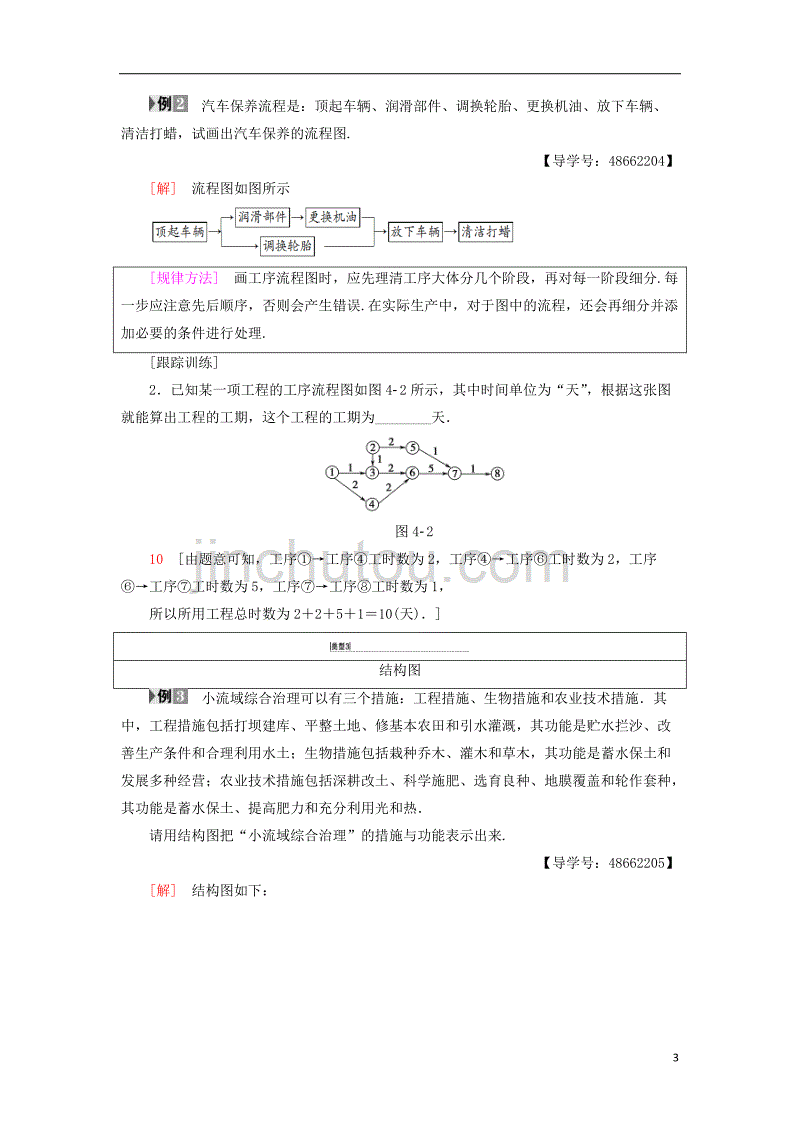 2018年秋高中数学 第4章 框图阶段复习课学案 新人教a版选修1-2_第3页