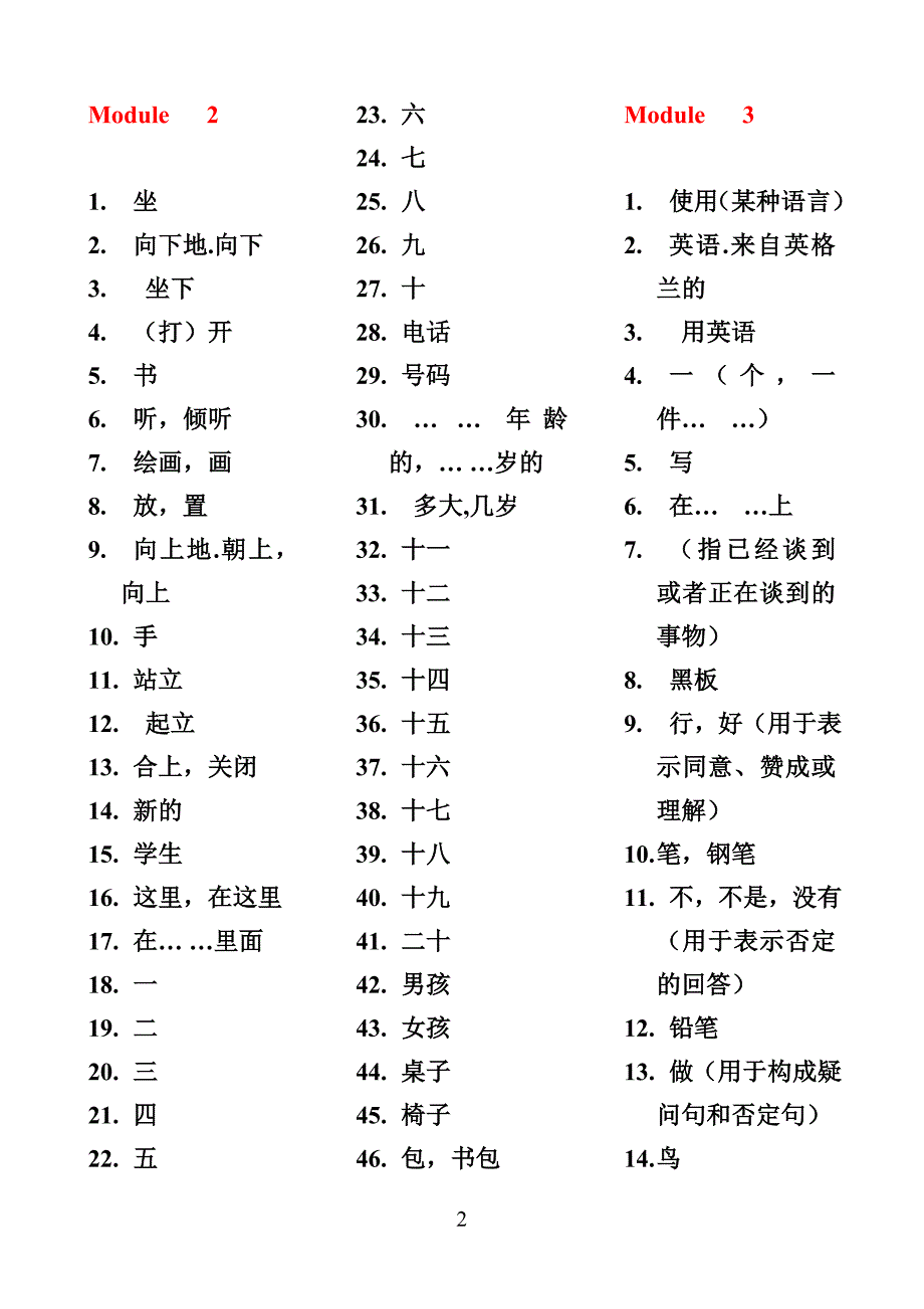 1、2012(纯汉语)外研版七年级上册英语单词表(2012年最新版).doc_第2页