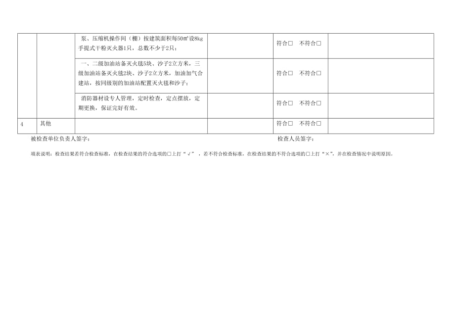 加油站消防安全检查表_第2页