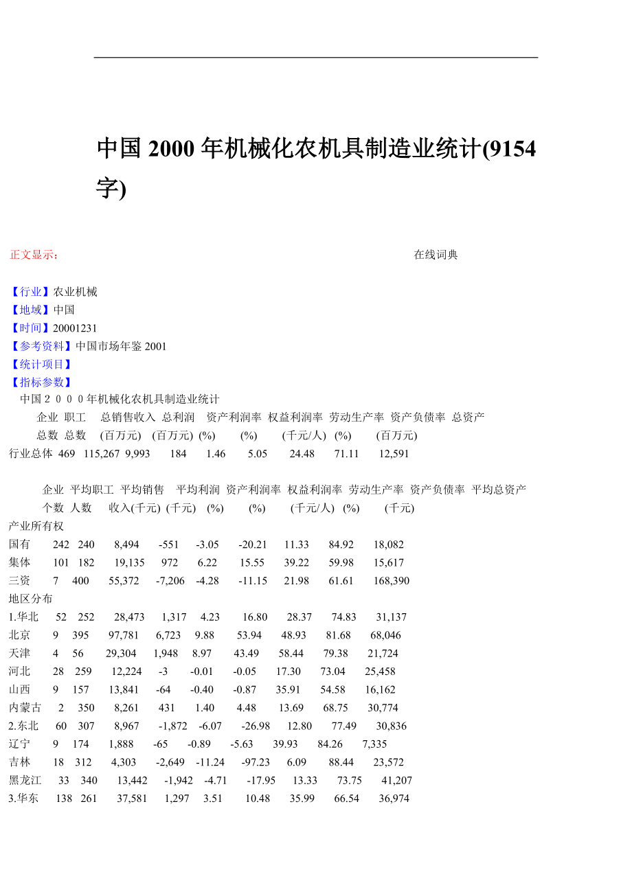 我国某年度机械化农机具制造业统计分析_第1页