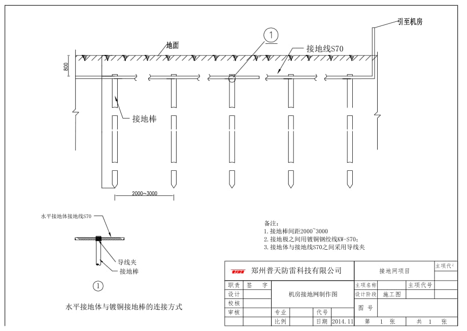 机房等电位和接地设计图_第2页