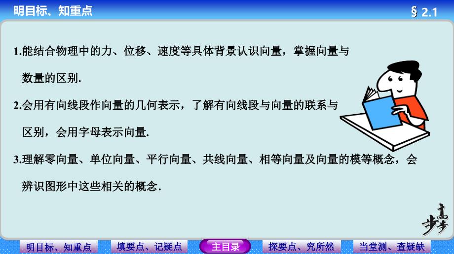 高中数学向量课件_第3页