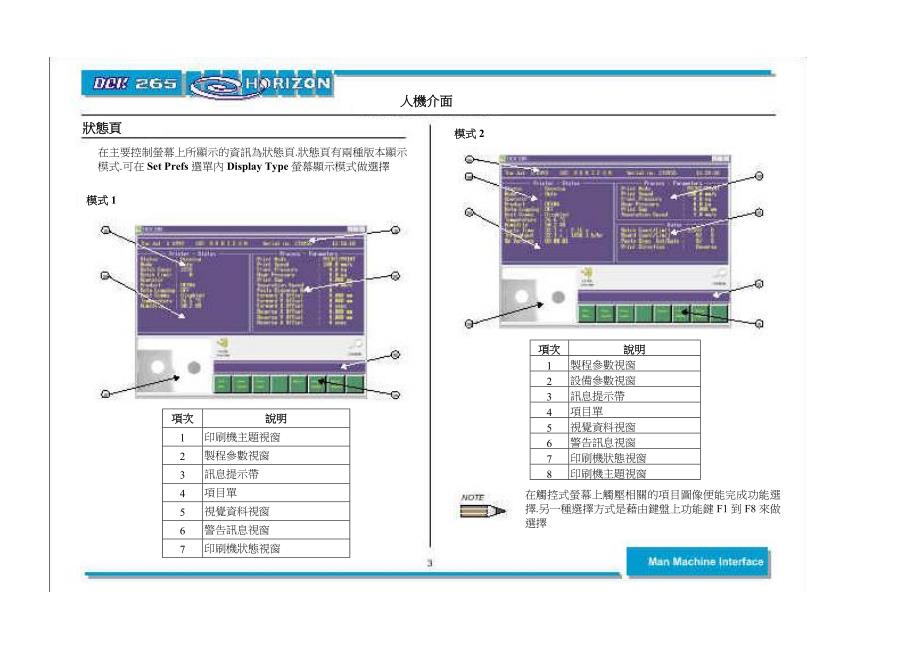 设备操作综合手册_第4页