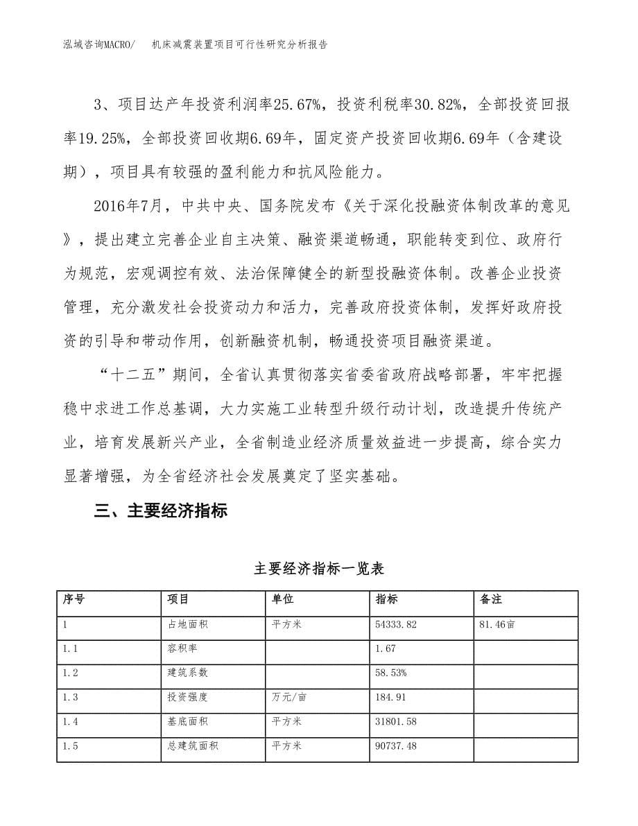 项目公示_机床减震装置项目可行性研究分析报告.docx_第5页