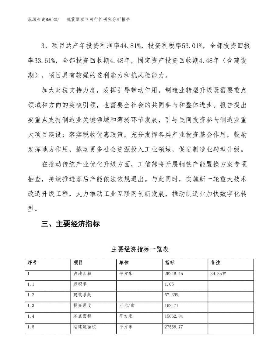 项目公示_减震器项目可行性研究分析报告.docx_第5页