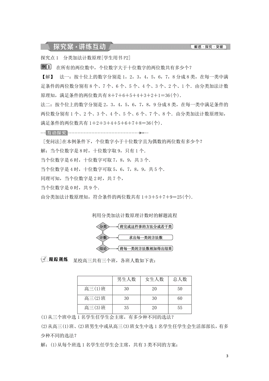 2018-2019学年高中数学 第一章 计数原理 1.1 第1课时 分类加法计数原理与分步乘法计数原理学案 新人教a版选修2-3_第3页