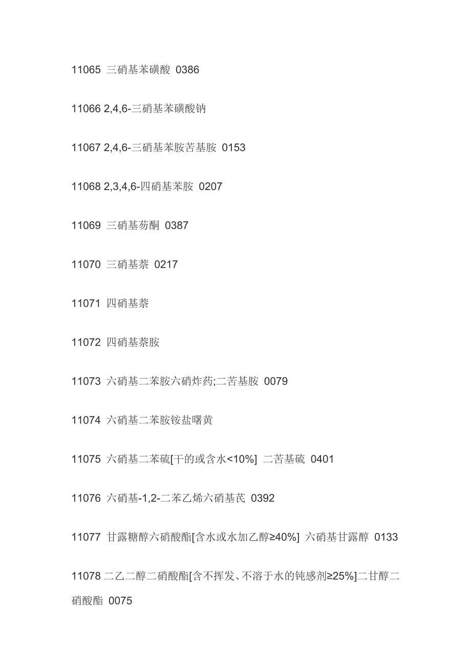 危险化学品目录2019版_第5页