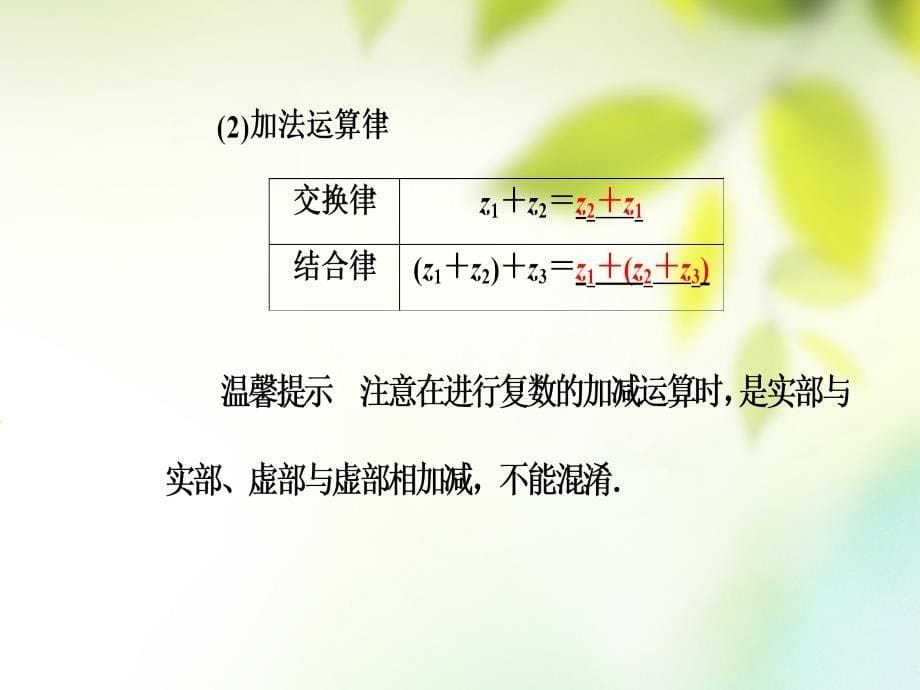 2018-2019学年高中数学 第三章 数系的扩充与复数的引入 3.2 复数代数形式的四则运算 3.2.1 复数代数形式的加减运算及其几何意义课件 新人教a版选修1-2_第5页