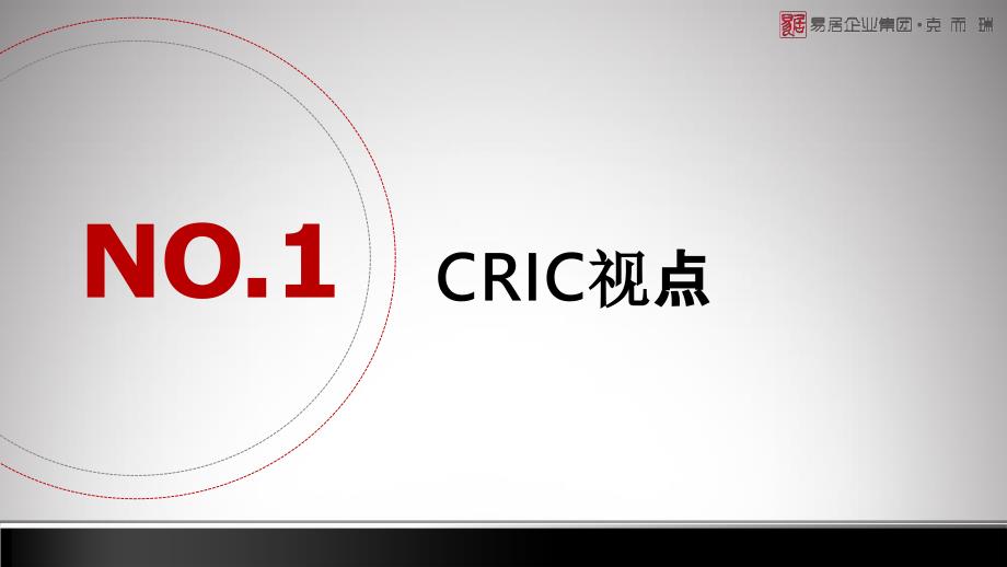 【克而瑞】2019年5月南宁市场月报_第3页