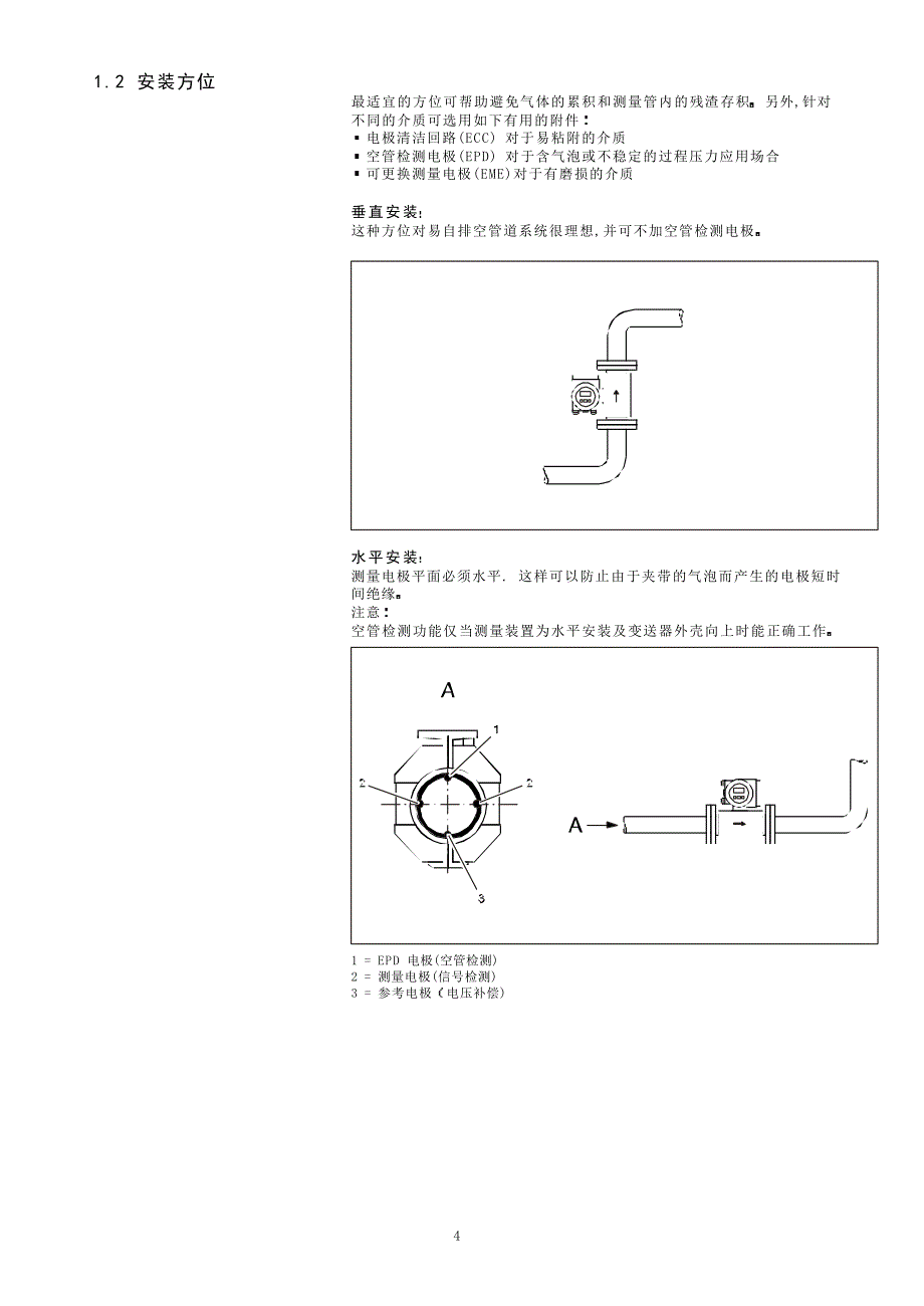 e+h 50w 电磁流量计操作说明书_第4页