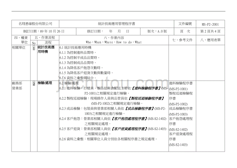 xx股份有限公司统计技术应用管理程序书_第2页