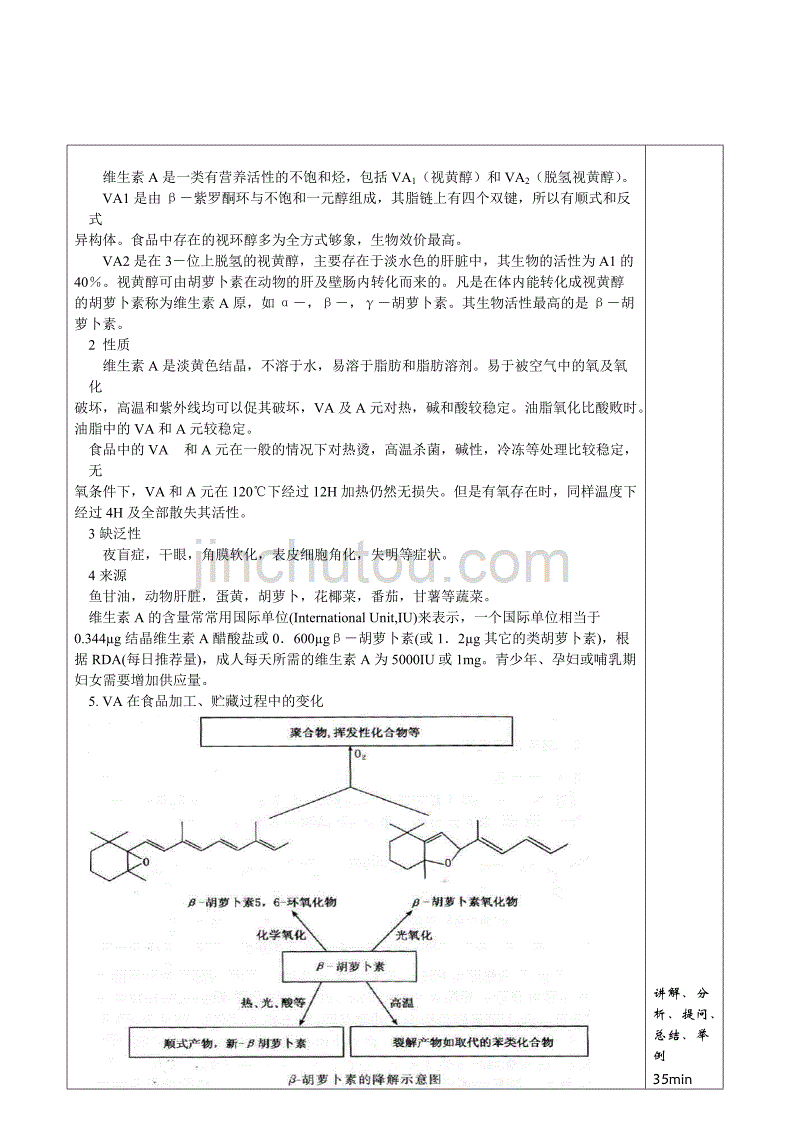6.1维生素概述脂溶性维生素_第3页
