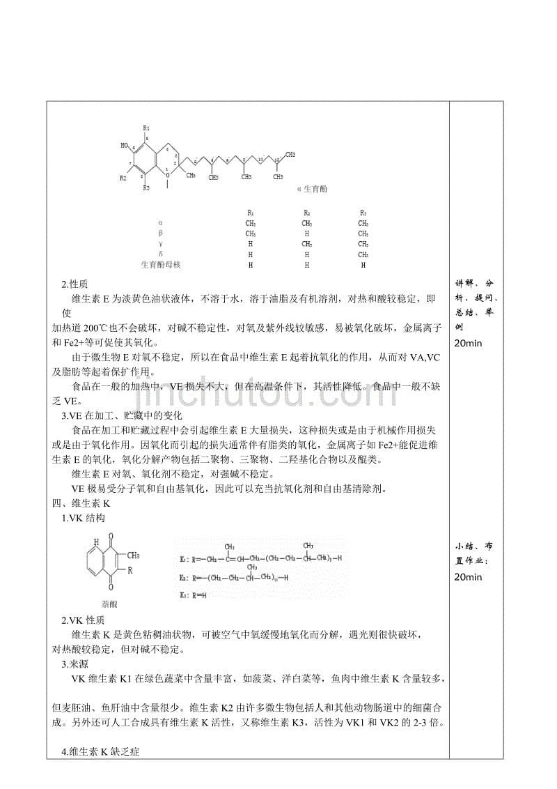 6.1维生素概述脂溶性维生素_第5页