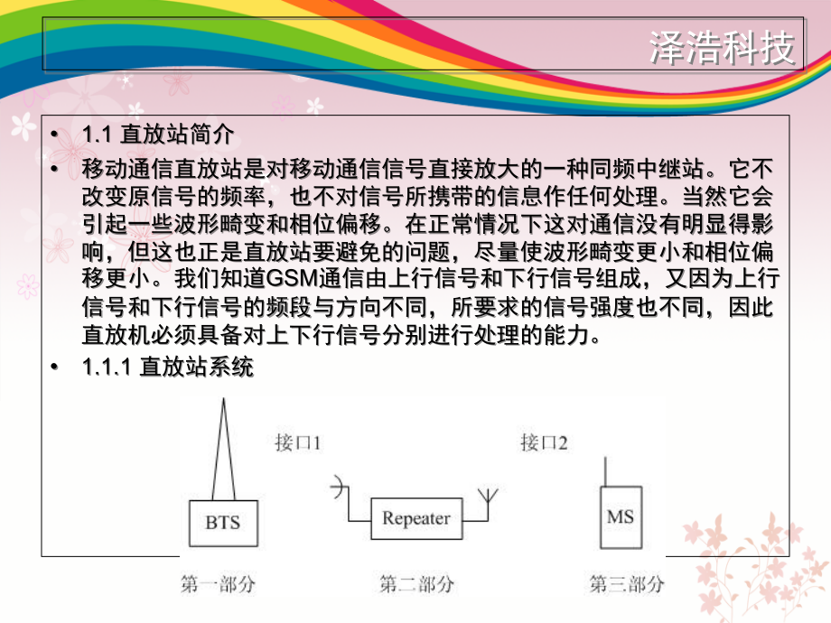 GSM直放站设备与测试培训课件_第2页