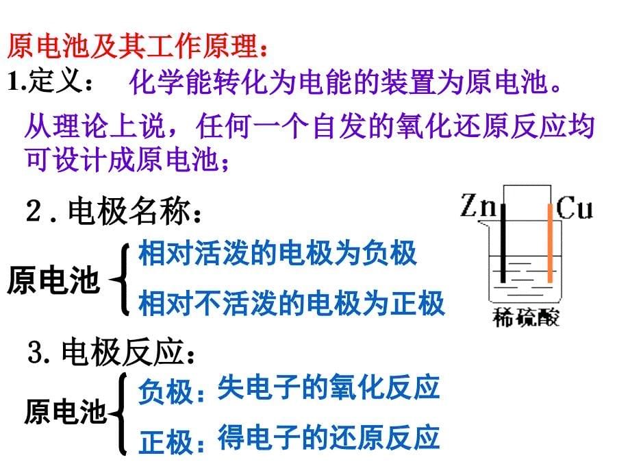 电化学基础_课件_第5页