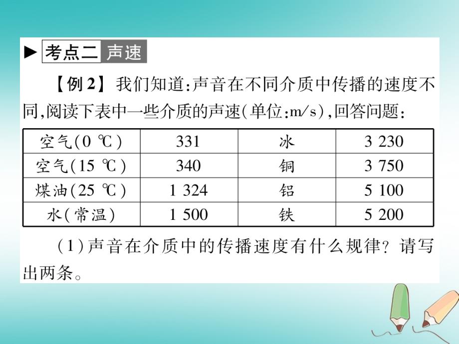 2018秋八年级物理上册 第三章 声章末整理与复习习题课件 （新版）教科版_第4页