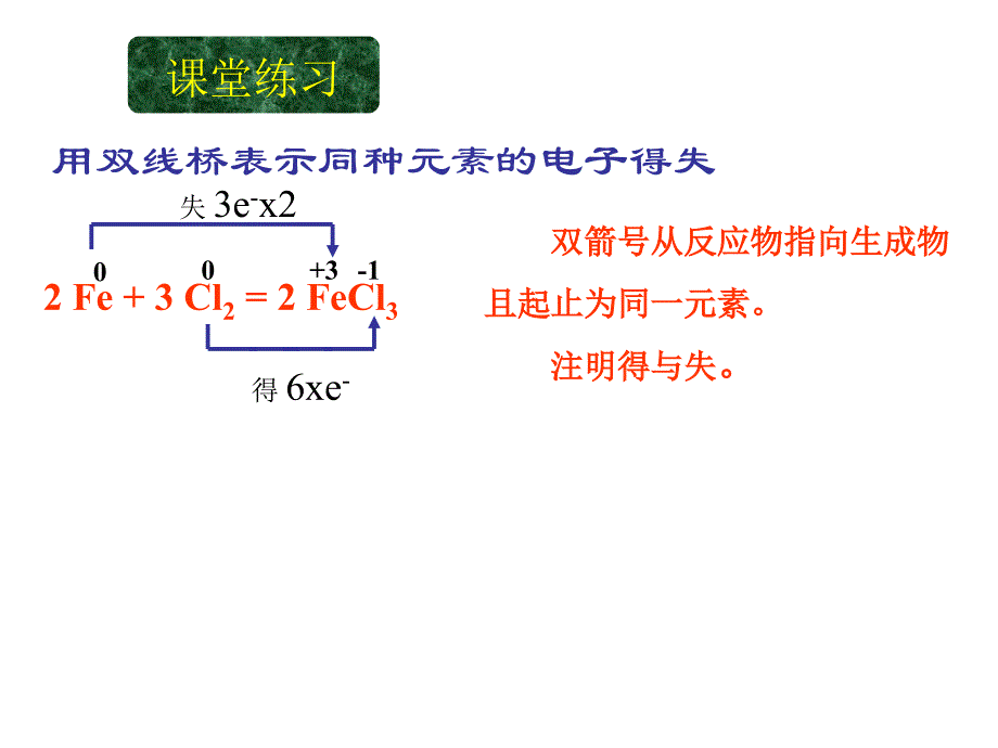 电子转移的表示方法4_第2页