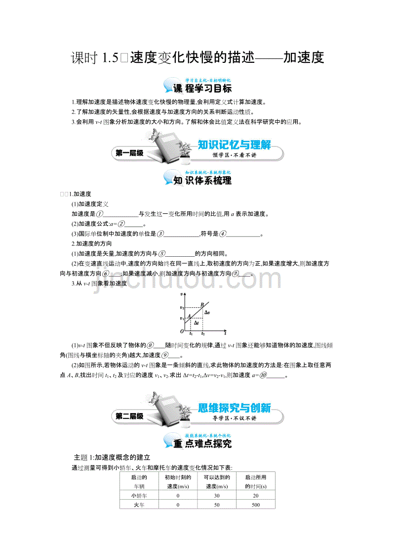 《速度变化快慢的描述——加速度》导学案_第1页