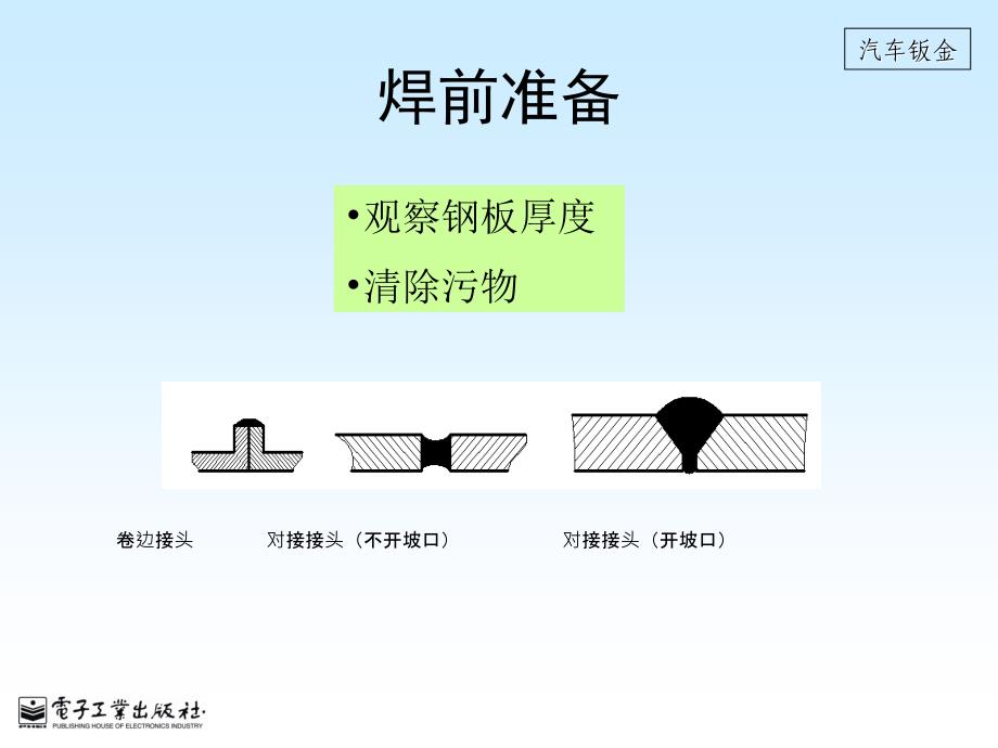 钣金焊接工艺及设备培训课程_第3页