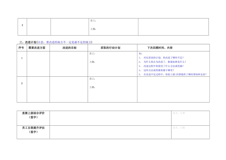 idp个人能力发展计划_第2页