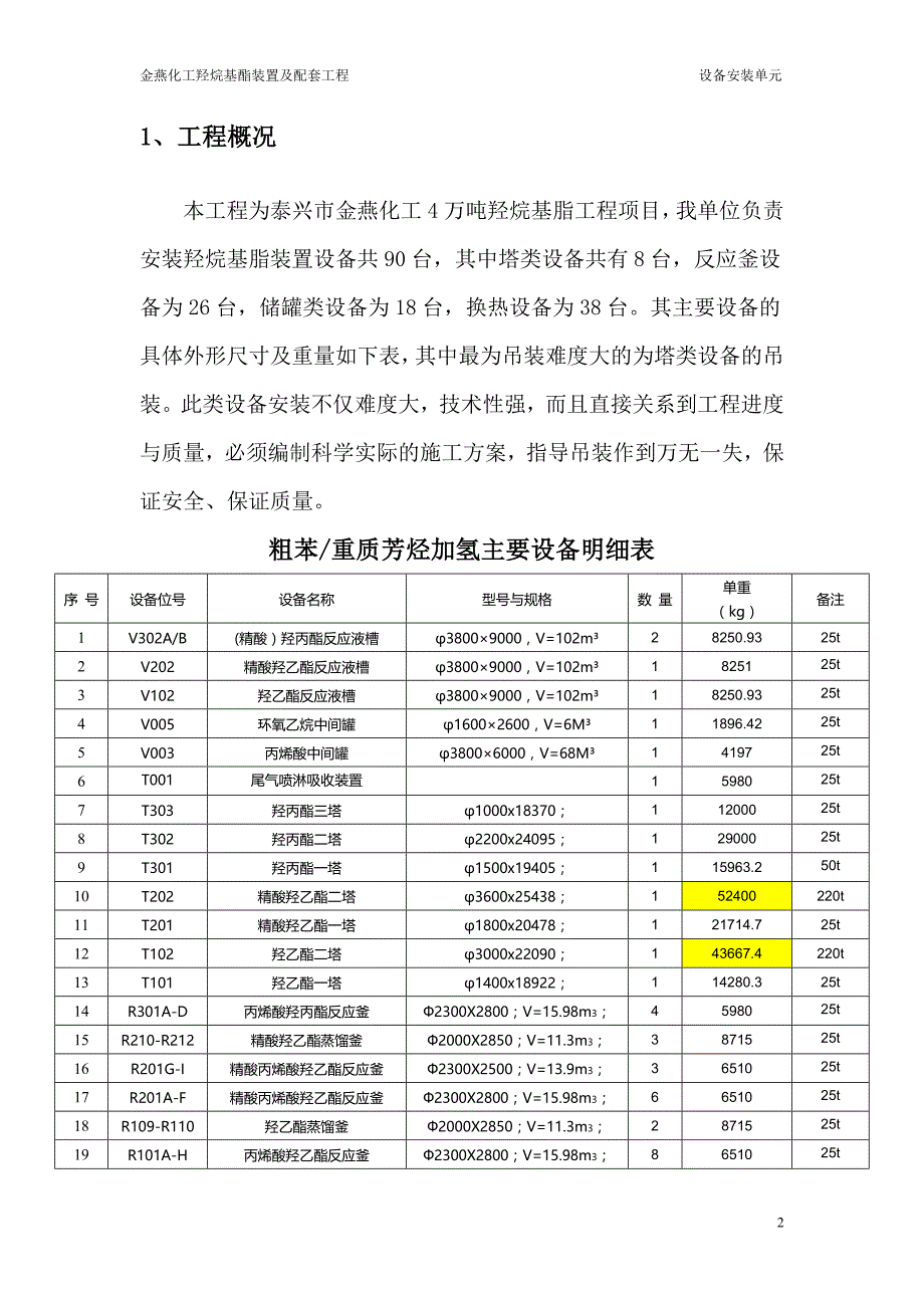 某化工公司羟烷基酯装置及配套设备安装工程_第3页