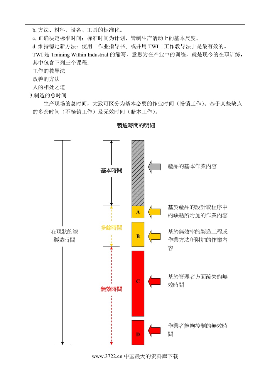 ie部门内训课程教材1_第3页