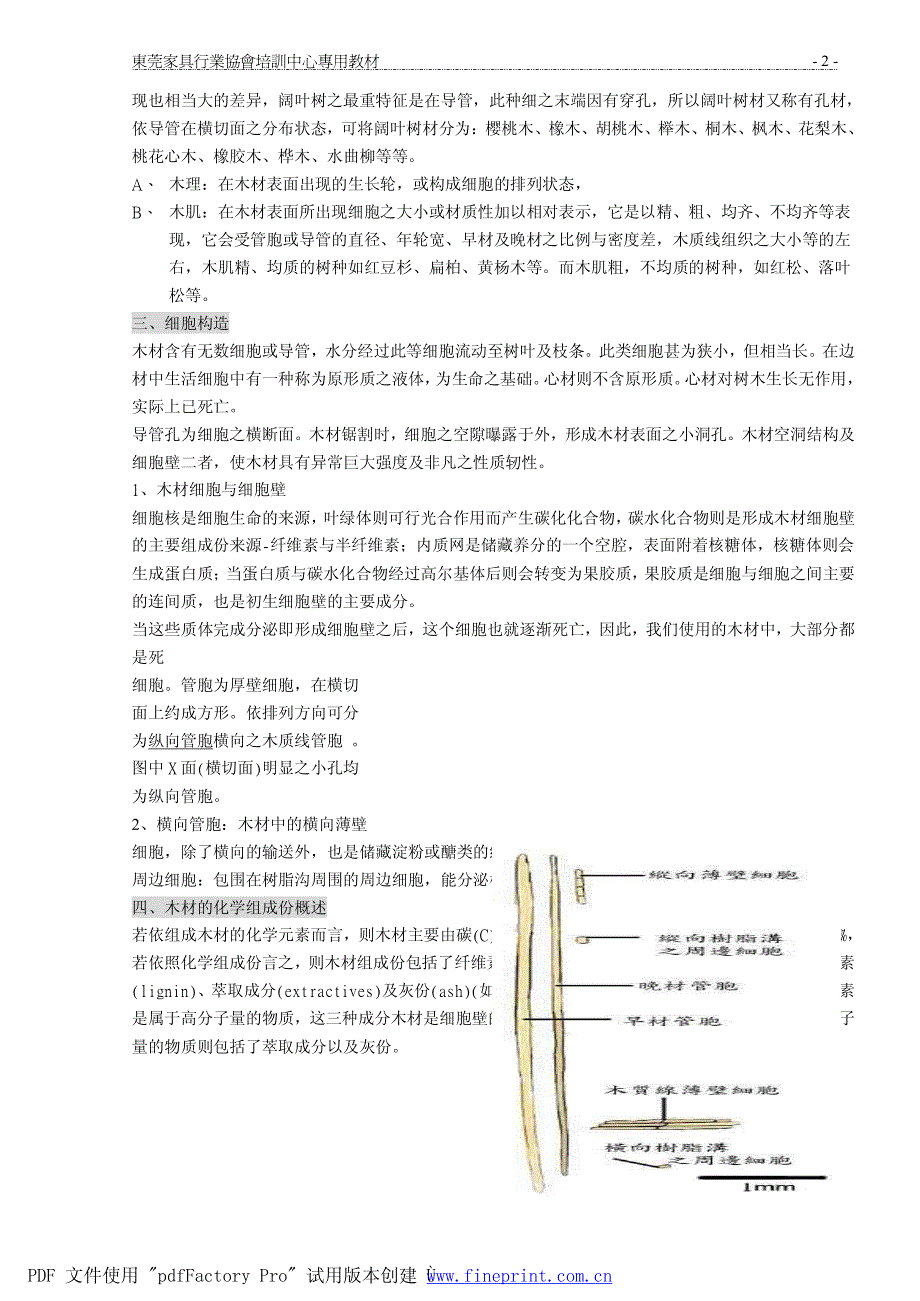 家具行业培训教材——木材学_第2页