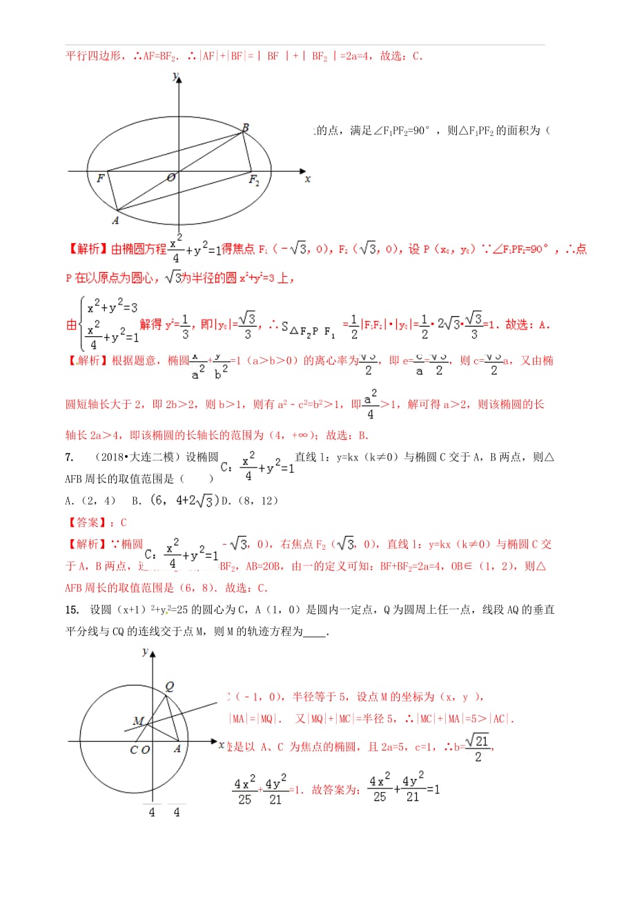 2019年高考数学艺术生百日冲刺专题12椭圆测试题 含答案解析_第2页