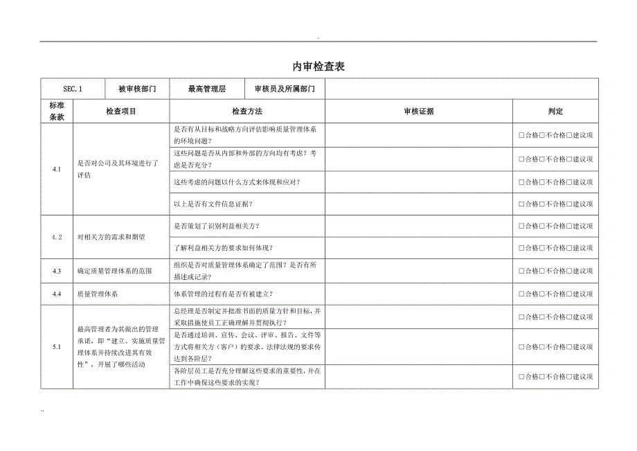 iso9001-2015各部门内审检查表_第1页