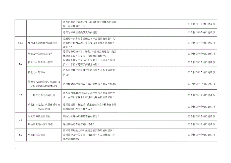 iso9001-2015各部门内审检查表_第2页