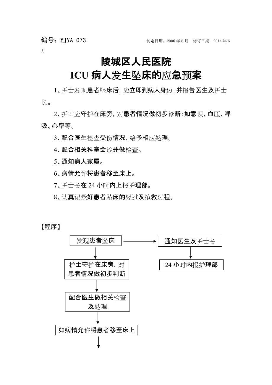 icu发生坠床的应急预案及流程_第1页