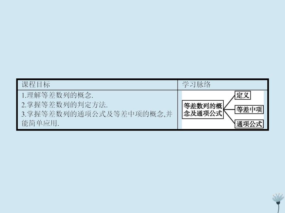 2018-2019学年高中数学 第二章 数列 2.2.1 等差数列的概念及通项公式课件 新人教a版必修5_第3页